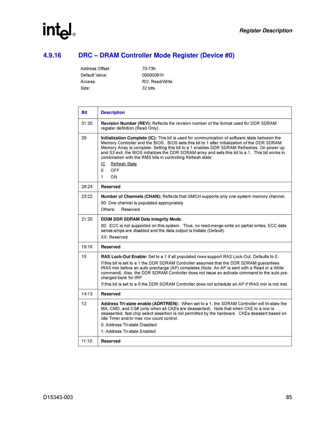 Intel D15343-003 manual DRC Dram Controller Mode Register Device #0, Ddim DDR Sdram Data Integrity Mode 