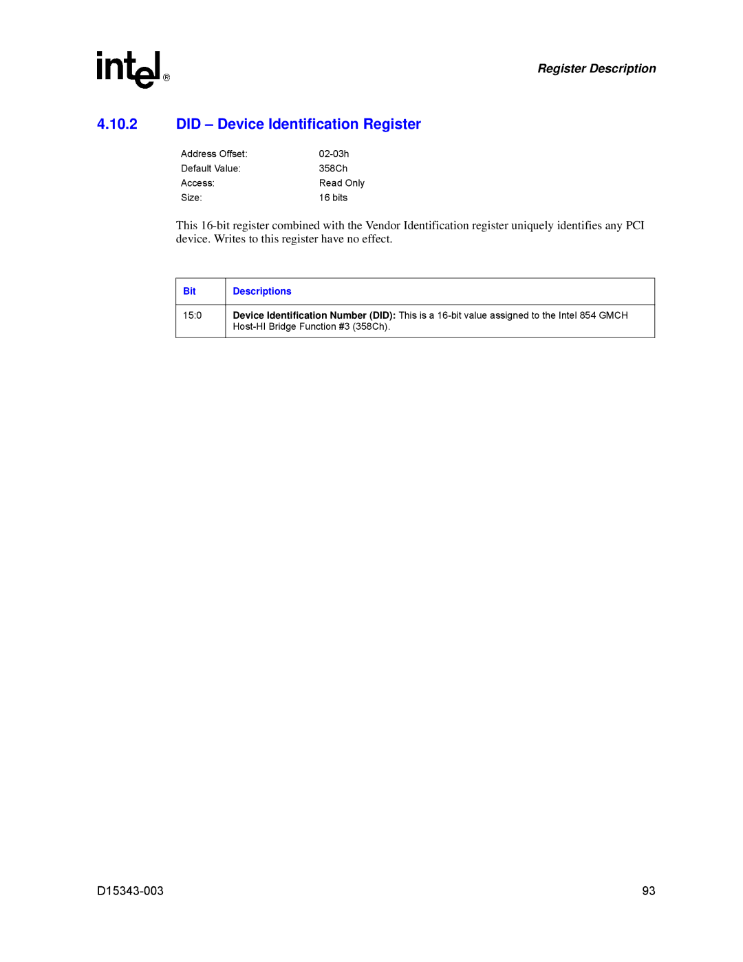 Intel D15343-003 manual Did Device Identification Register 