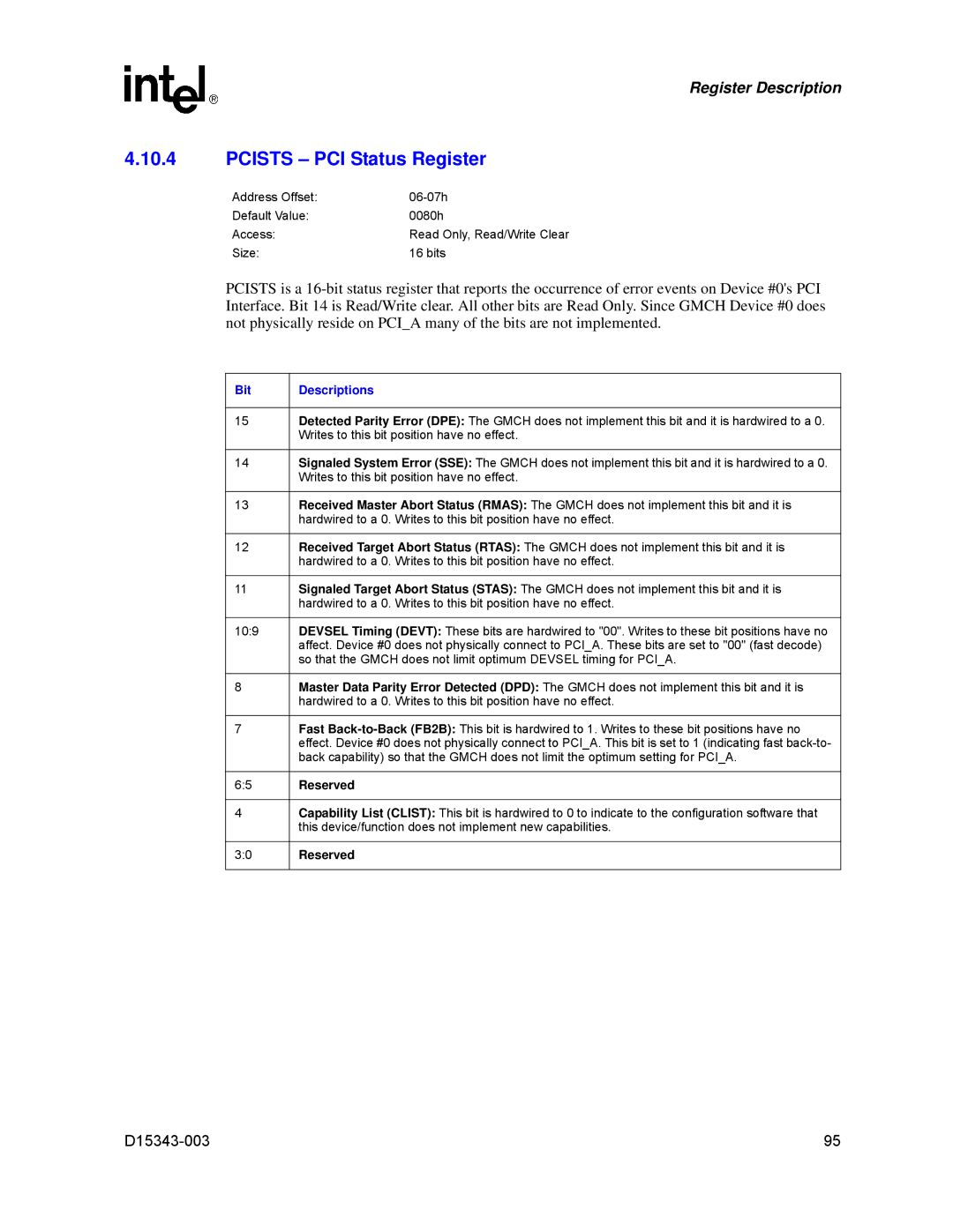 Intel D15343-003 manual Pcists PCI Status Register 