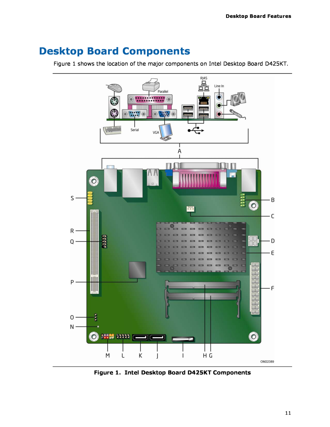 Intel manual Desktop Board Components, Intel Desktop Board D425KT Components 
