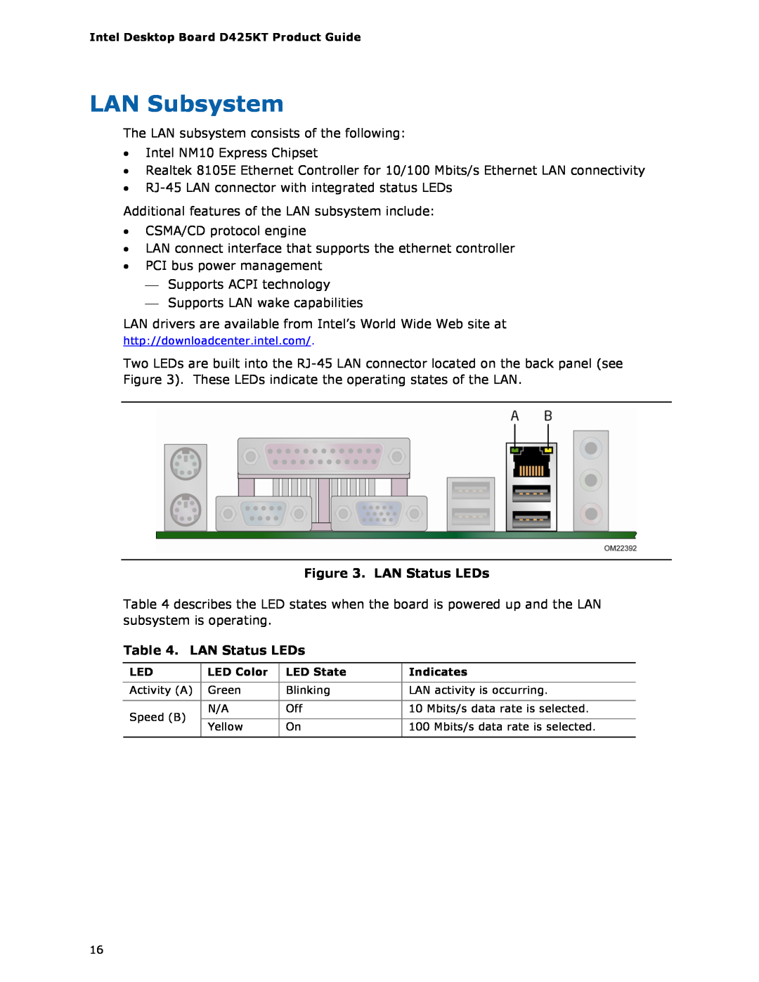 Intel D425KT manual LAN Subsystem, LAN Status LEDs 