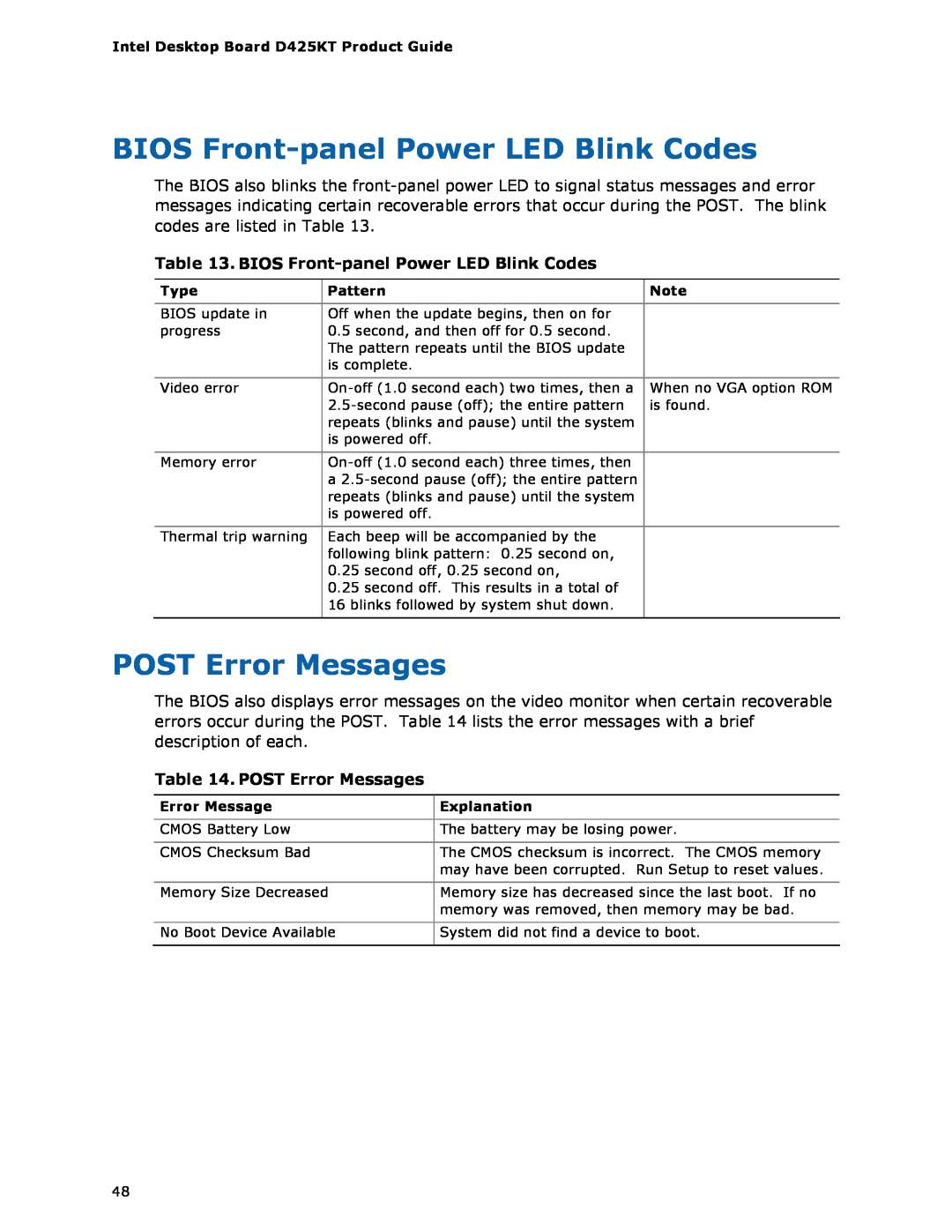 Intel D425KT manual BIOS Front-panel Power LED Blink Codes, POST Error Messages 