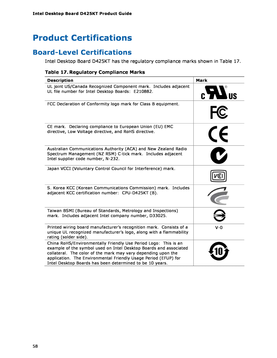 Intel D425KT manual Product Certifications, Board-Level Certifications, Regulatory Compliance Marks 