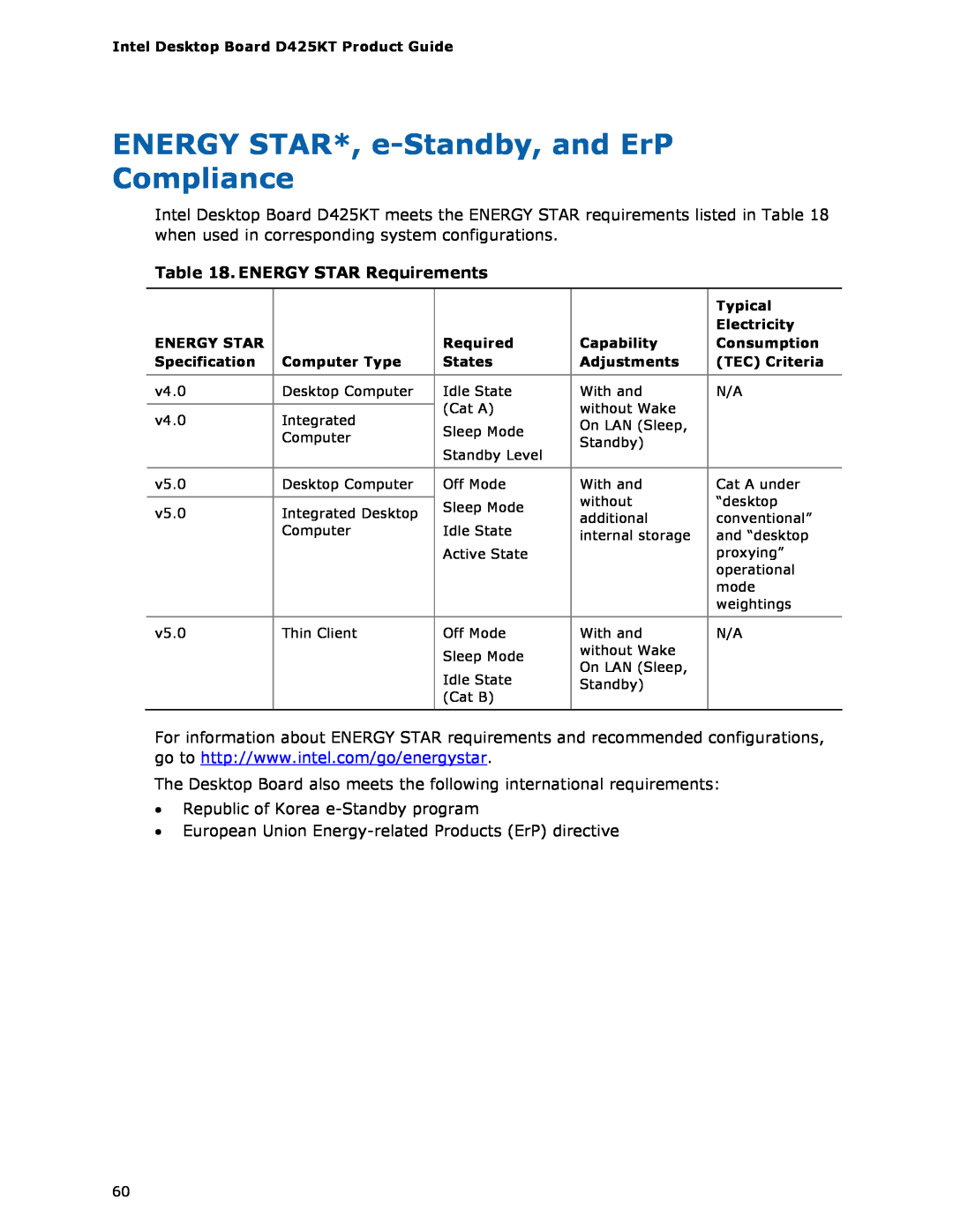 Intel D425KT manual ENERGY STAR*, e-Standby, and ErP Compliance, ENERGY STAR Requirements 
