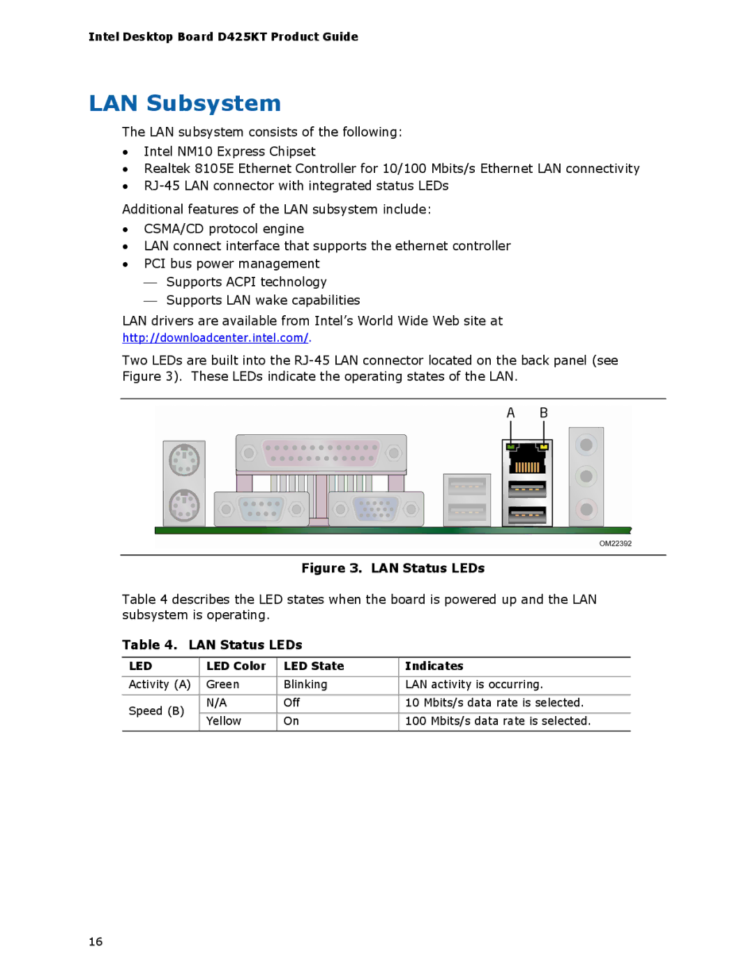 Intel D425KT manual LAN Subsystem, LED Color LED State Indicates 