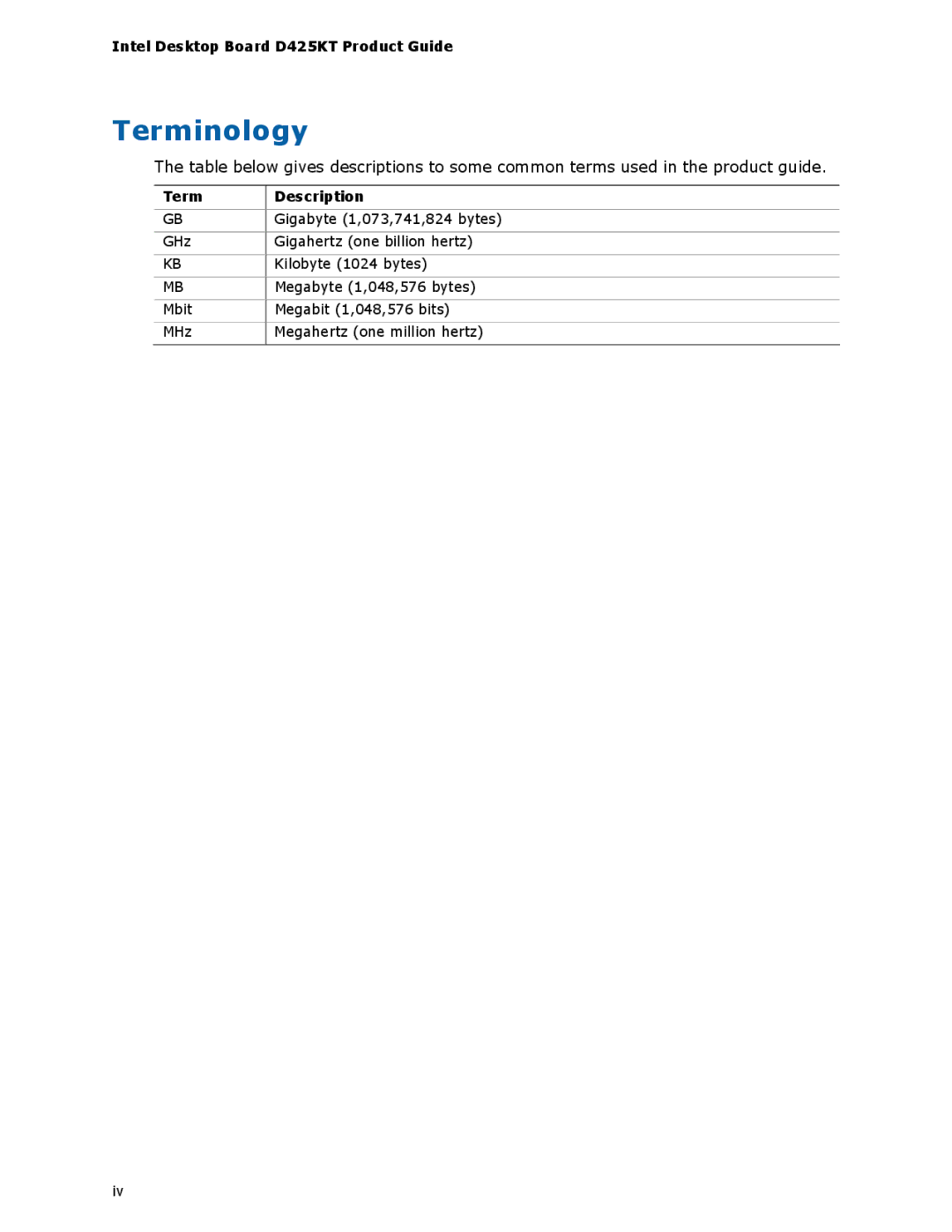 Intel manual Terminology, Intel Desktop Board D425KT Product Guide, Term Description 