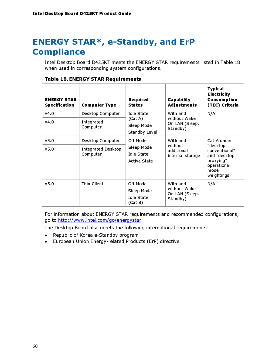 Intel D425KT manual Energy STAR*, e-Standby, and ErP Compliance, Energy Star Requirements, Typical, Electricity 