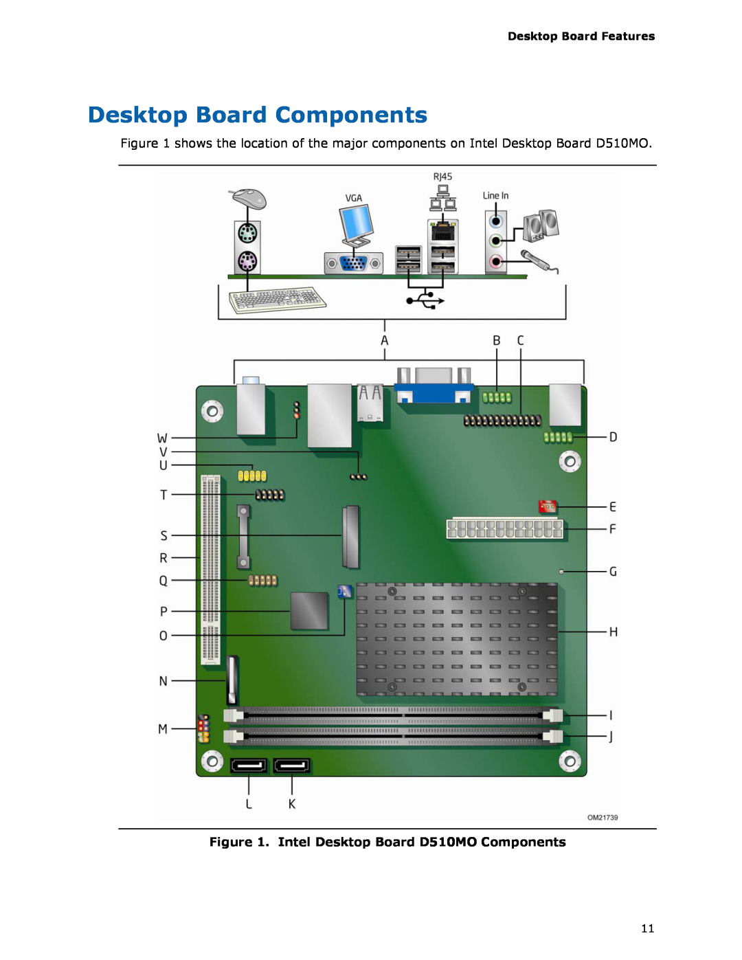 Intel manual Desktop Board Components, Intel Desktop Board D510MO Components 