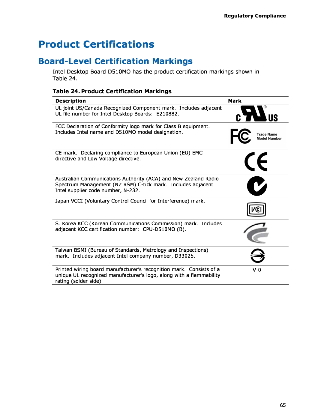 Intel D510MO manual Product Certifications, Board-Level Certification Markings, Product Certification Markings 