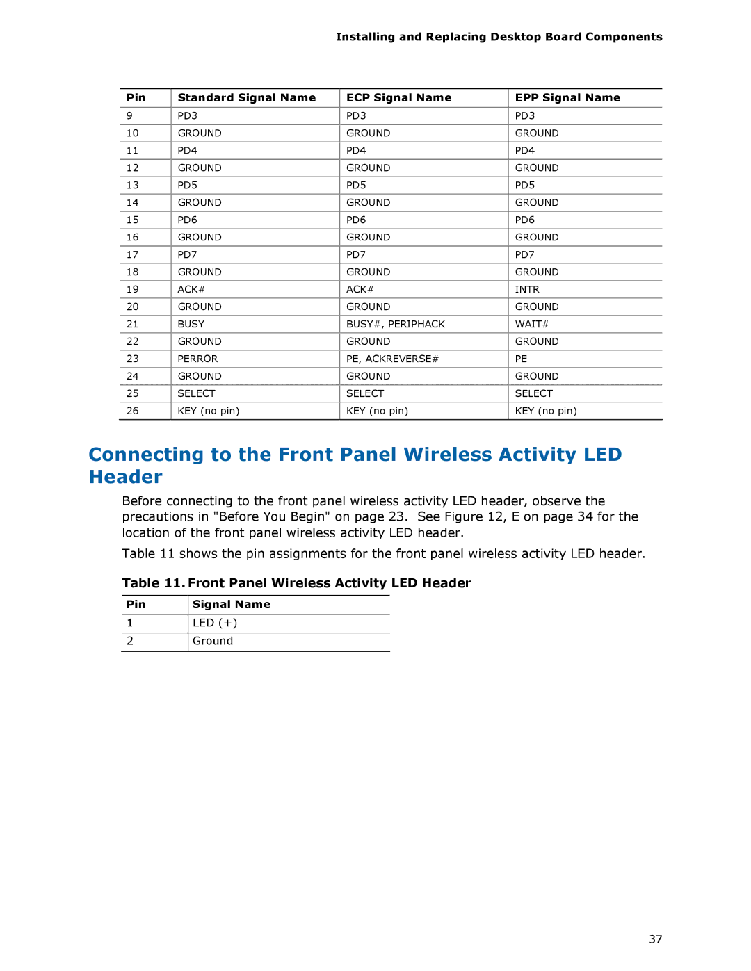 Intel D510MO manual Connecting to the Front Panel Wireless Activity LED Header 