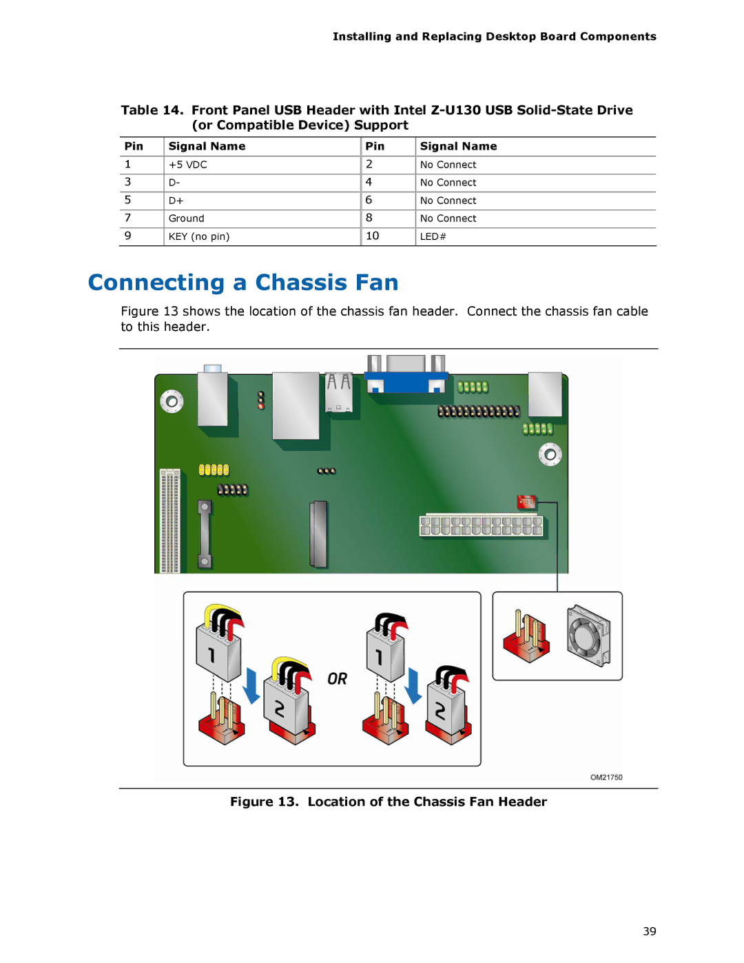 Intel D510MO manual Connecting a Chassis Fan, Location of the Chassis Fan Header 