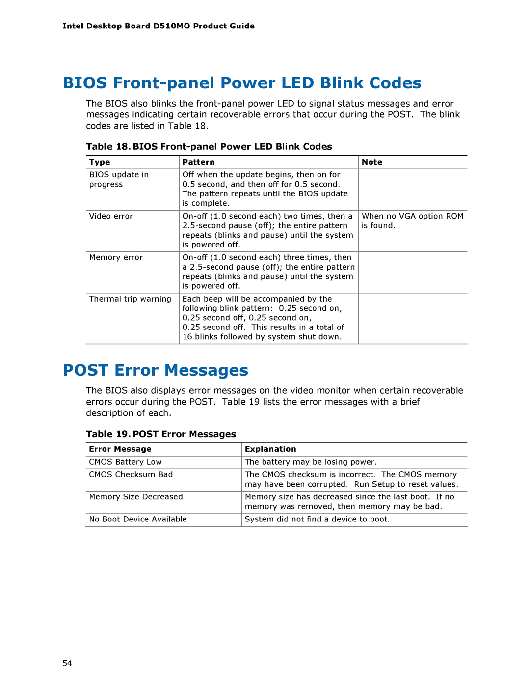 Intel D510MO manual Bios Front-panel Power LED Blink Codes, Post Error Messages 