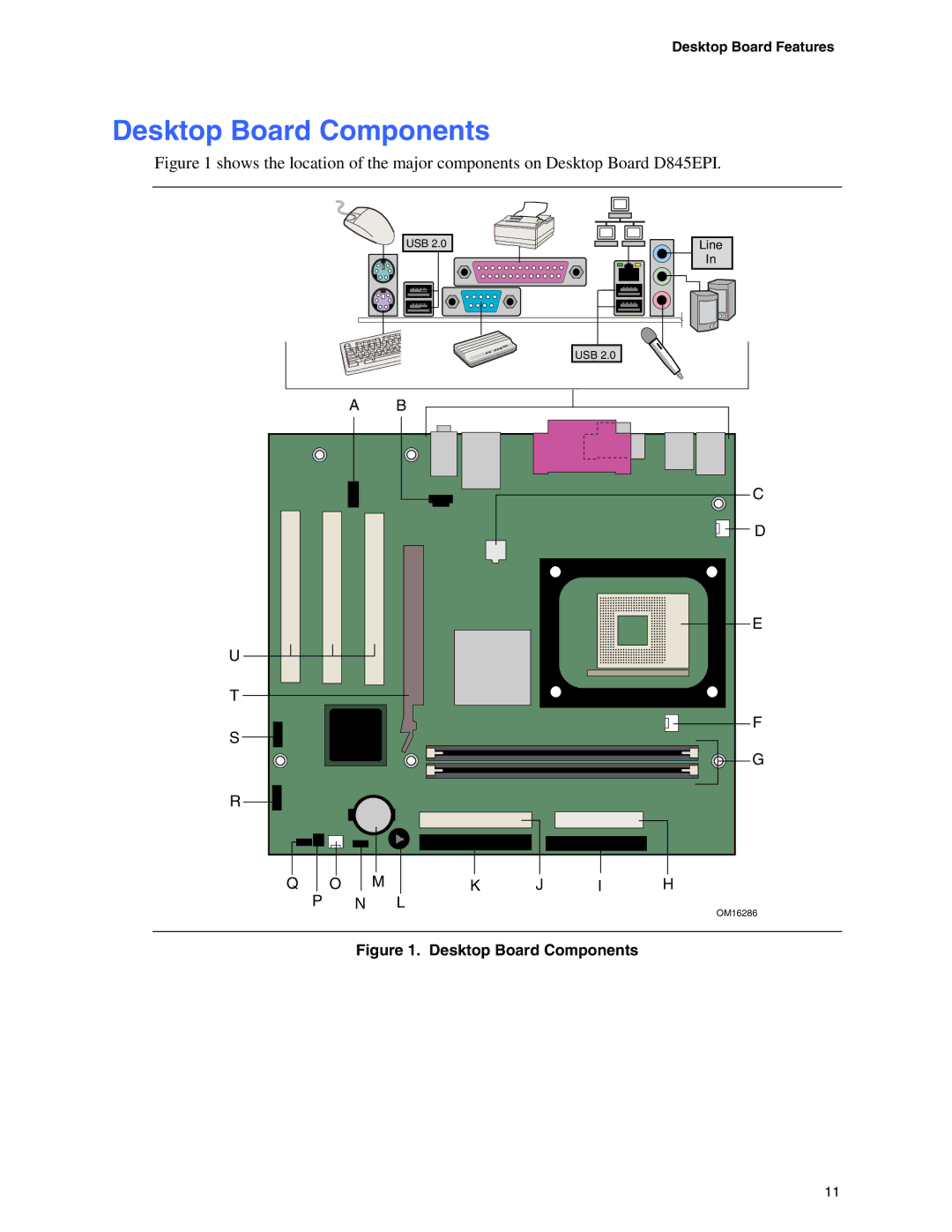 Intel D845EPI manual Desktop Board Components, Desktop Board Features 