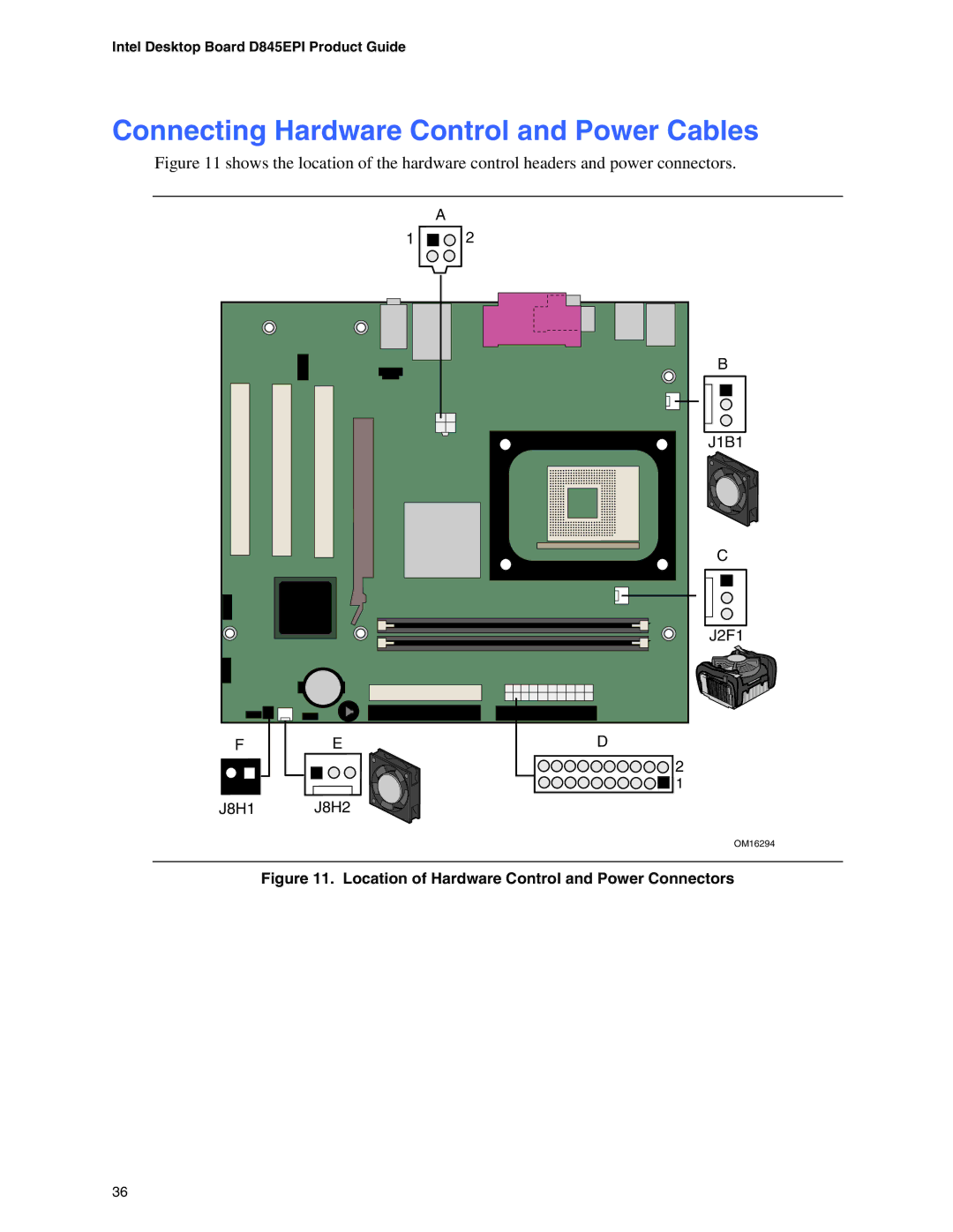 Intel D845EPI manual Connecting Hardware Control and Power Cables, Location of Hardware Control and Power Connectors 