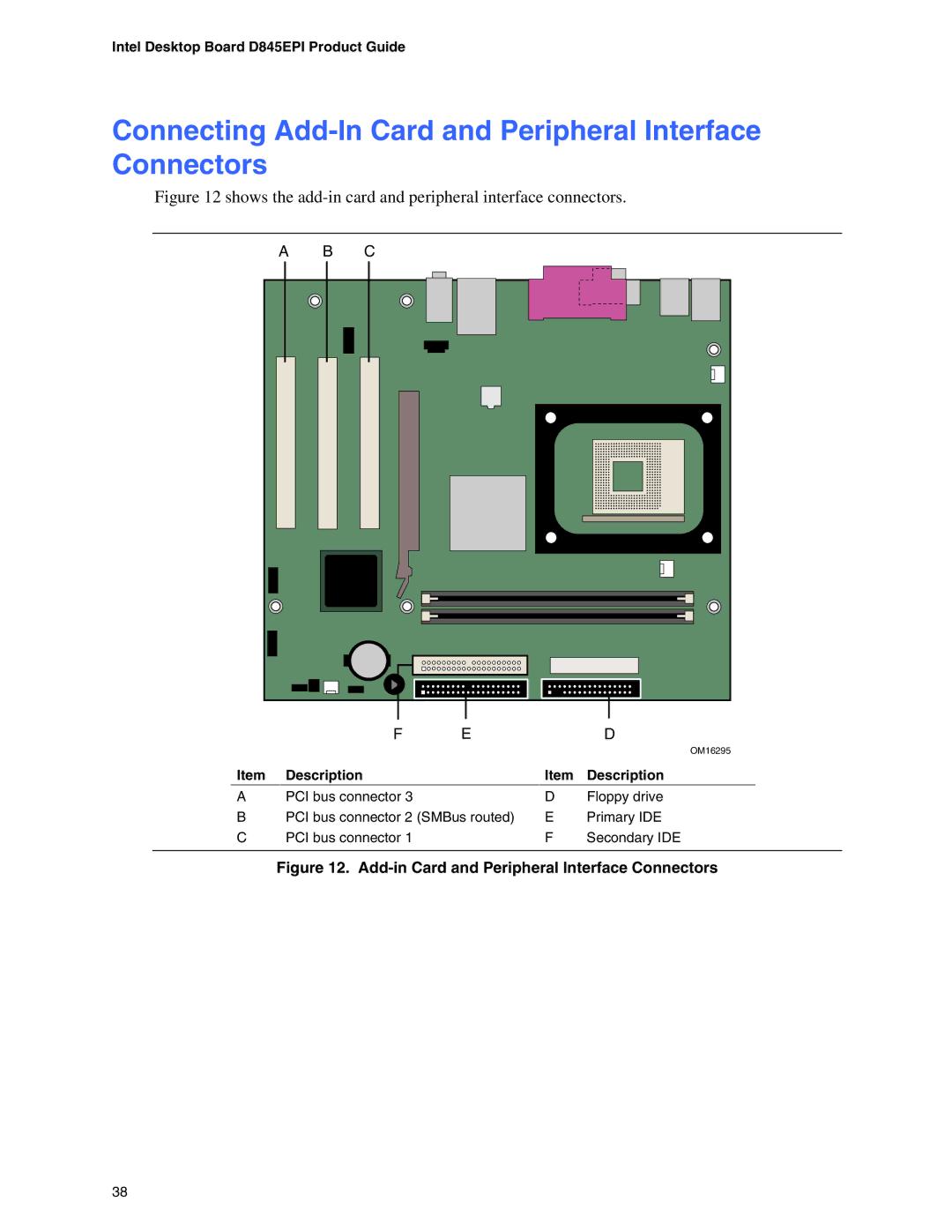 Intel D845EPI manual Connecting Add-In Card and Peripheral Interface Connectors 