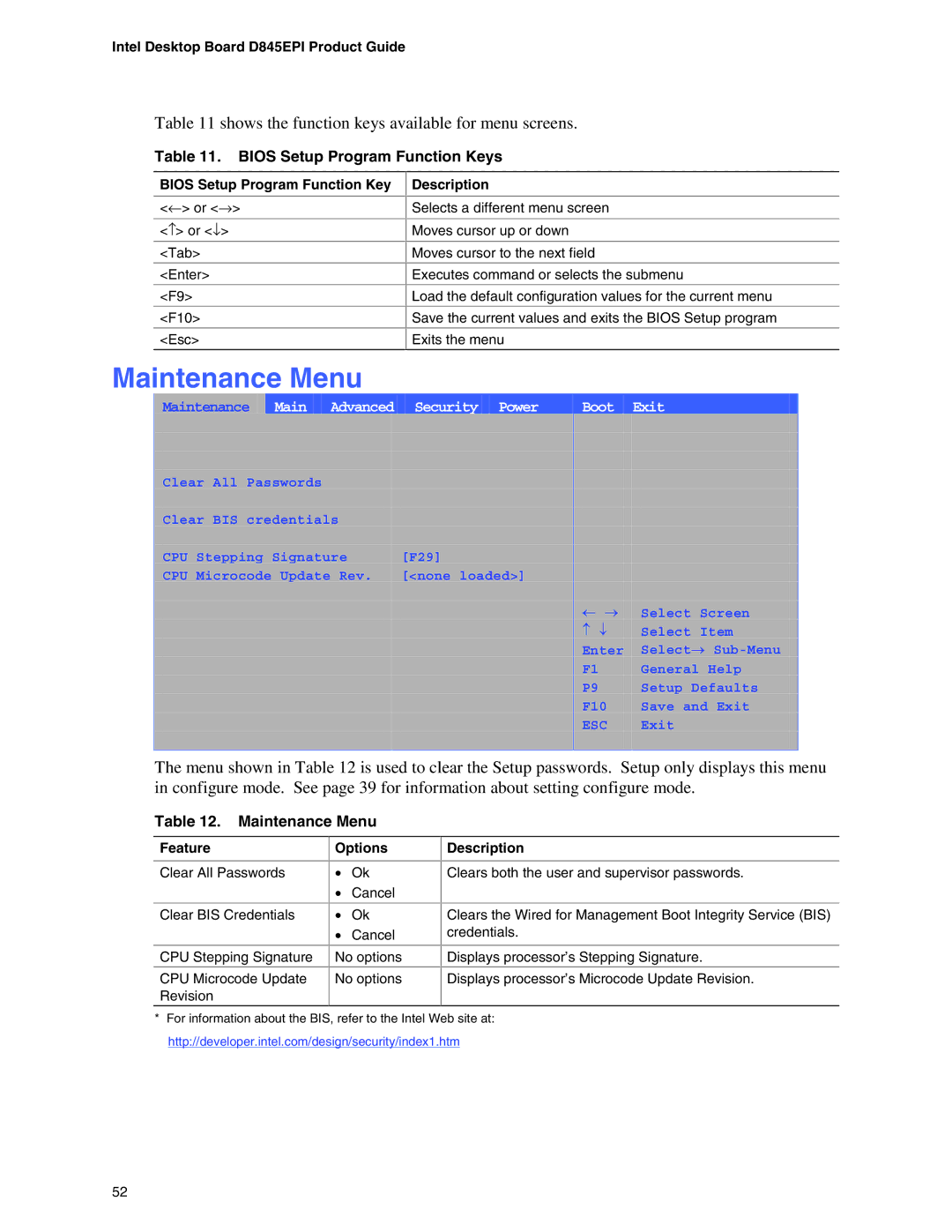 Intel D845EPI manual Maintenance Menu, Shows the function keys available for menu screens, Bios Setup Program Function Keys 