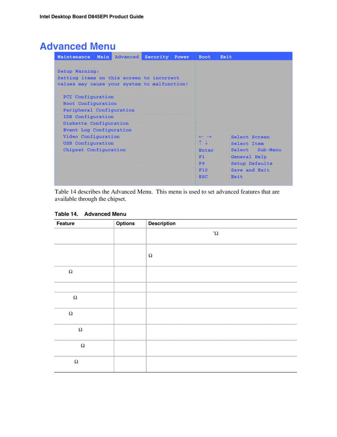 Intel D845EPI manual Advanced Menu, Maintenance, Security Power Boot Exit, Feature Options 