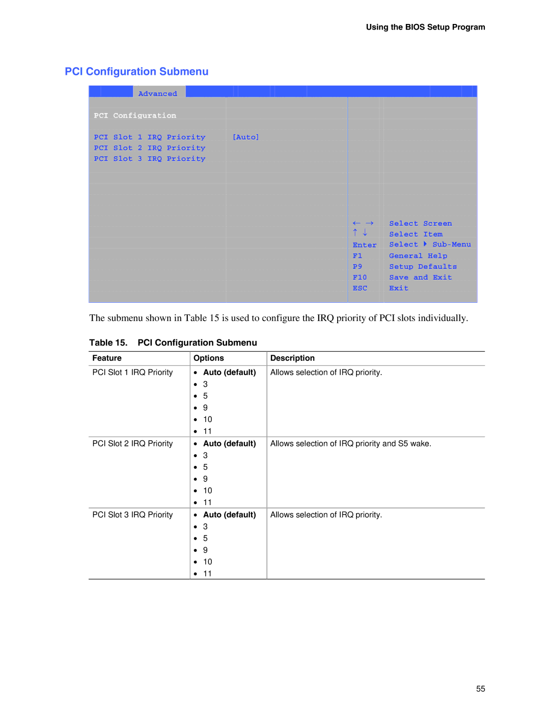 Intel D845EPI manual PCI Configuration Submenu, Options Auto default Description 