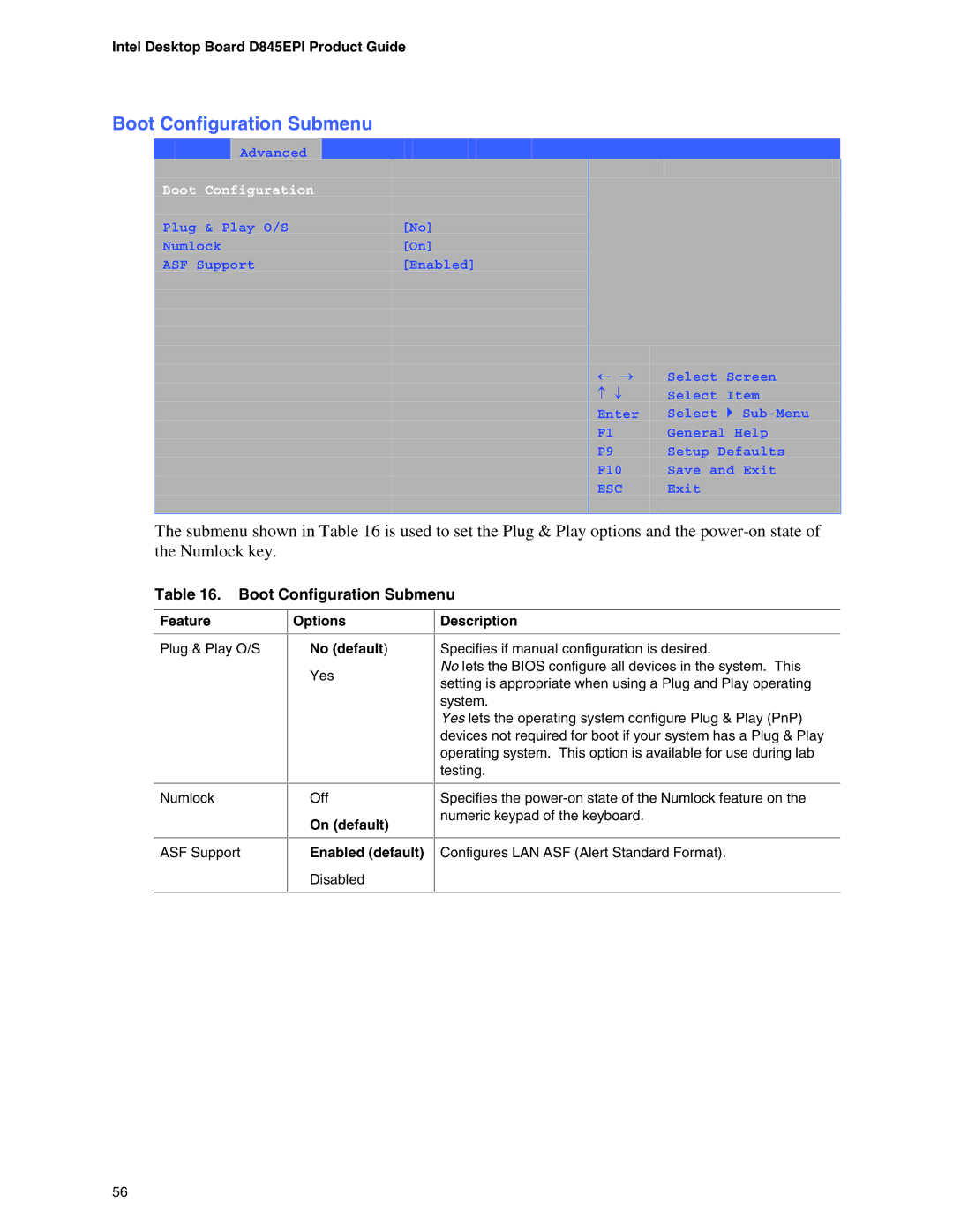 Intel D845EPI manual Boot Configuration Submenu, Options No default, On default Enabled default 