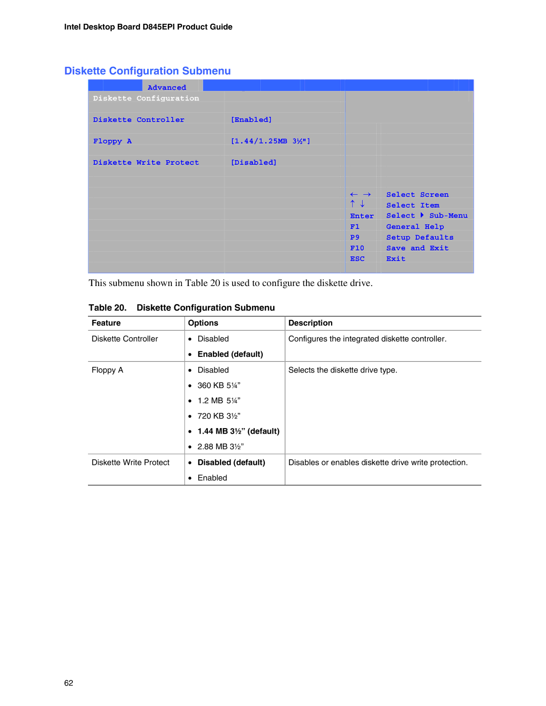 Intel D845EPI manual Diskette Configuration Submenu, 44 MB 3½ default 