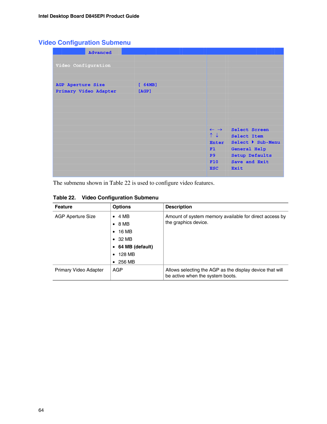 Intel D845EPI manual Video Configuration Submenu, Submenu shown in is used to configure video features, MB default 