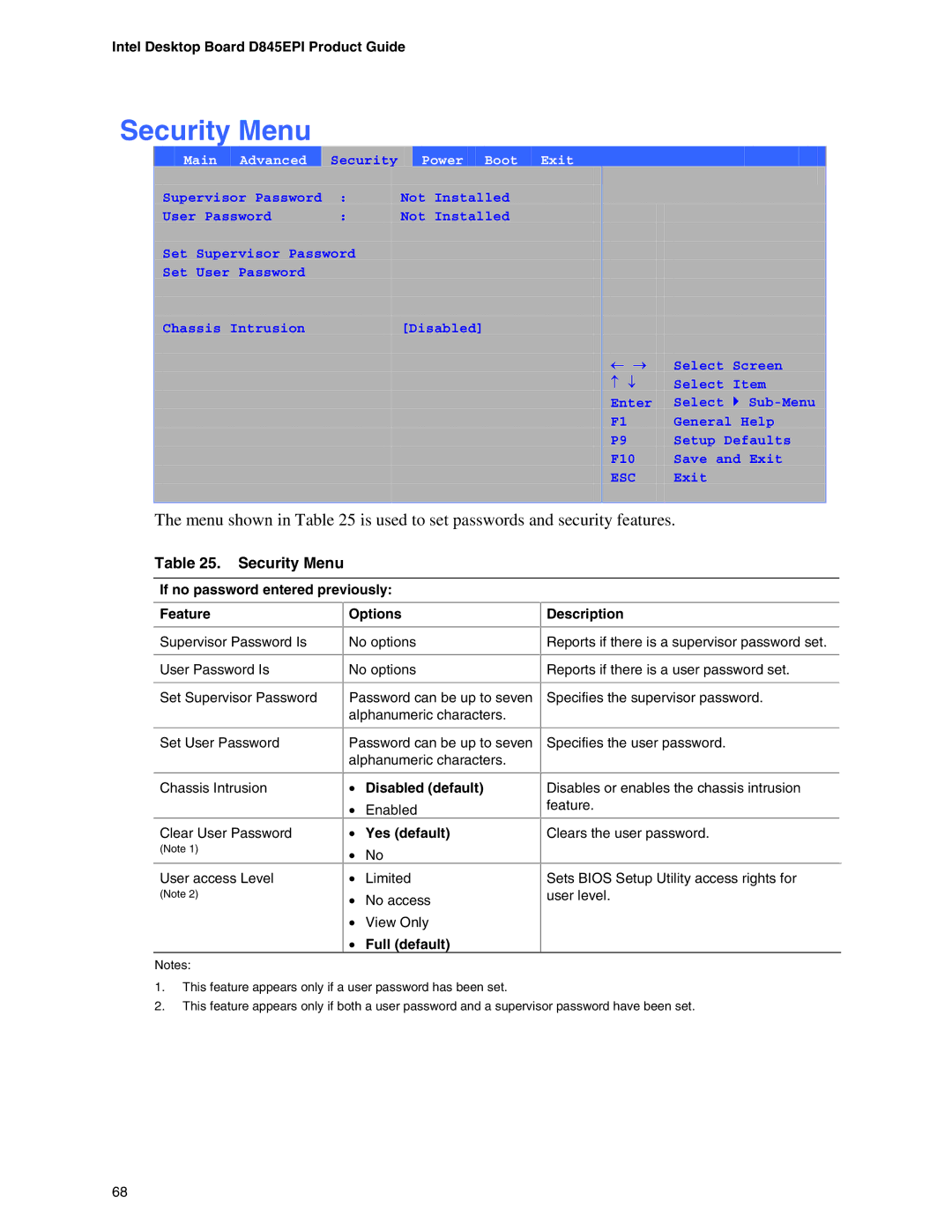 Intel D845EPI manual Security Menu, If no password entered previously Feature, Yes default, Full default 