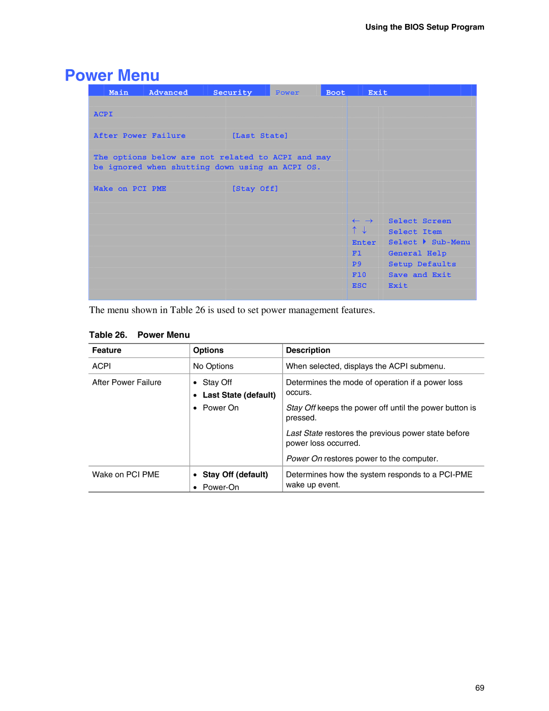 Intel D845EPI Power Menu, Menu shown in is used to set power management features, Last State default, Stay Off default 