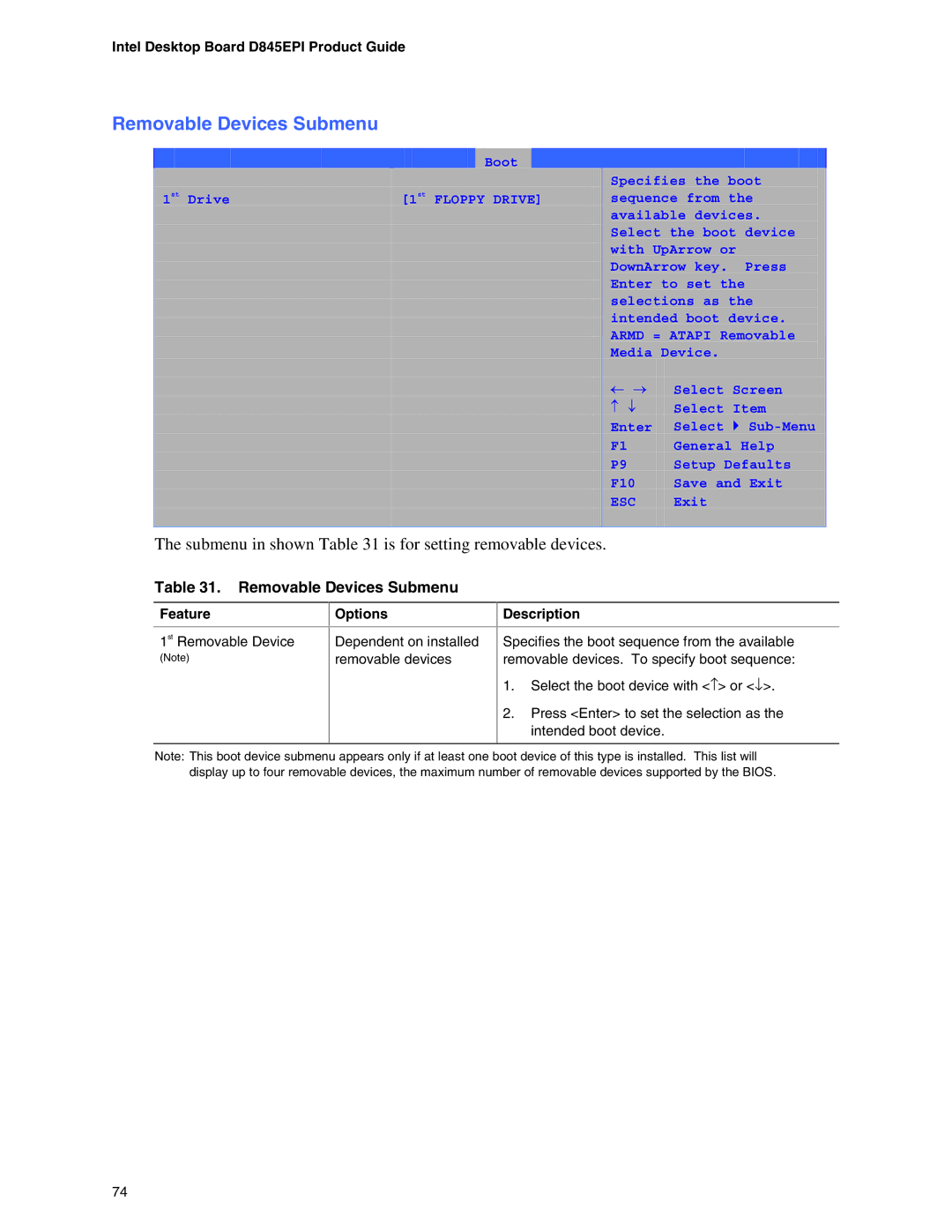 Intel D845EPI manual Removable Devices Submenu, Submenu in shown is for setting removable devices 