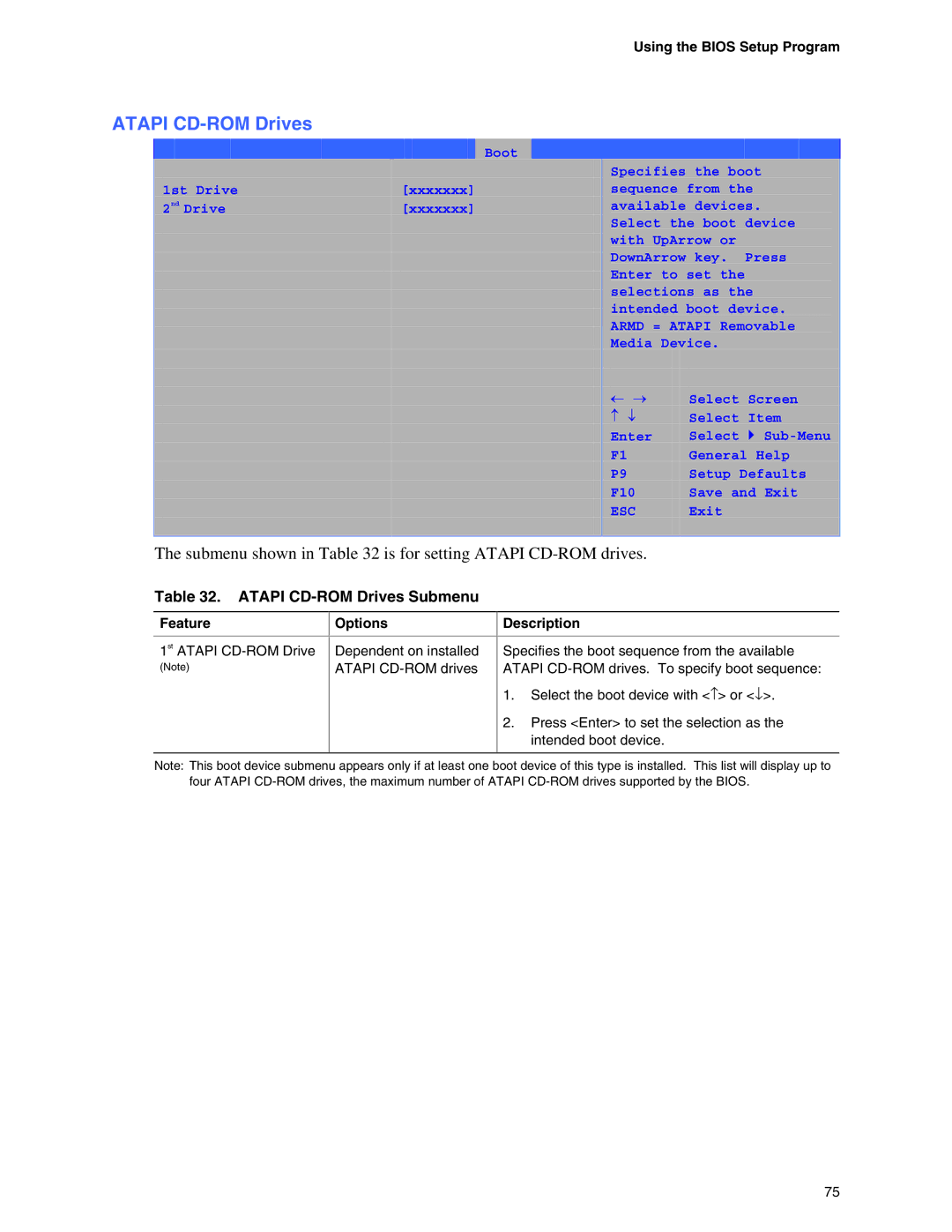 Intel D845EPI manual Submenu shown in is for setting Atapi CD-ROM drives, Atapi CD-ROM Drives Submenu 