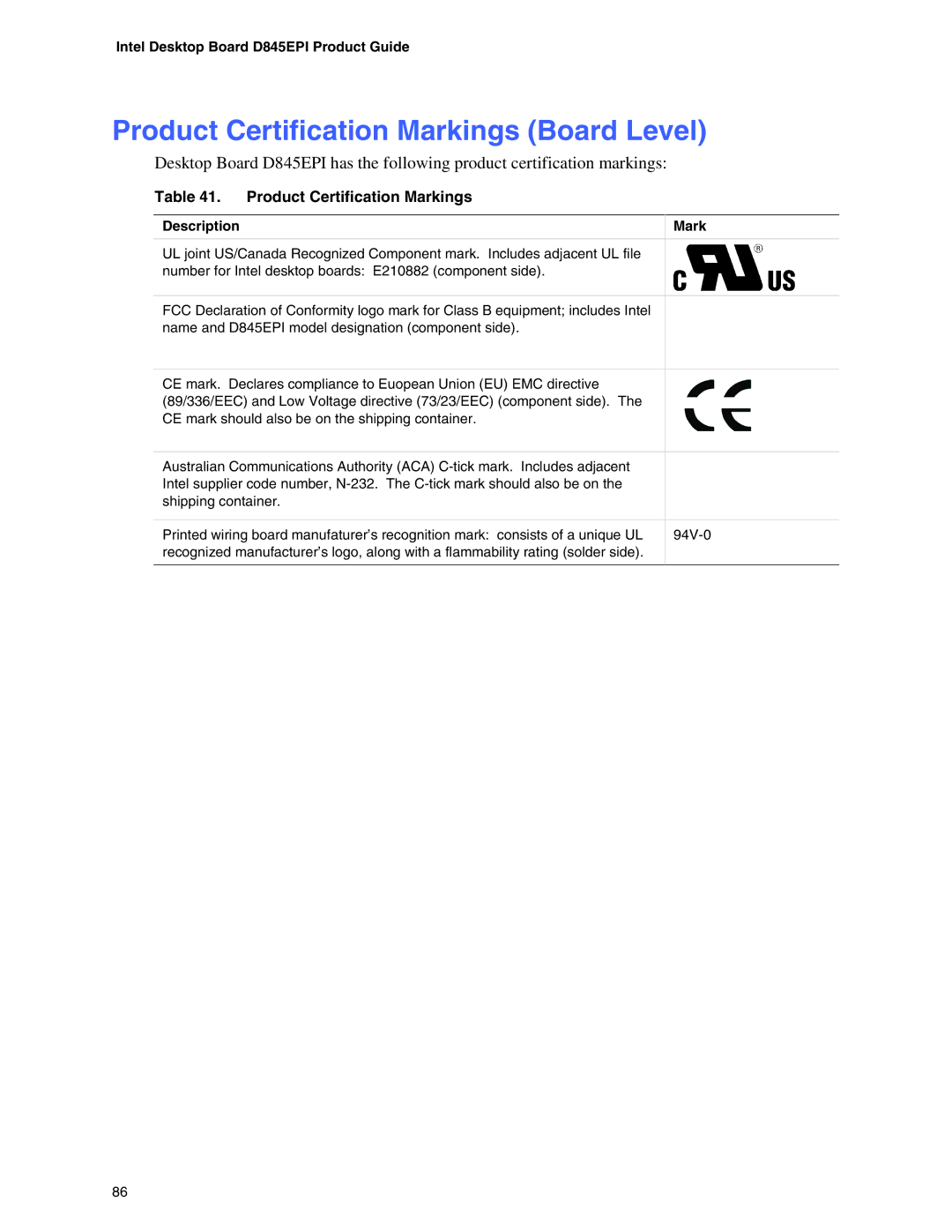 Intel D845EPI manual Product Certification Markings Board Level, Description Mark 