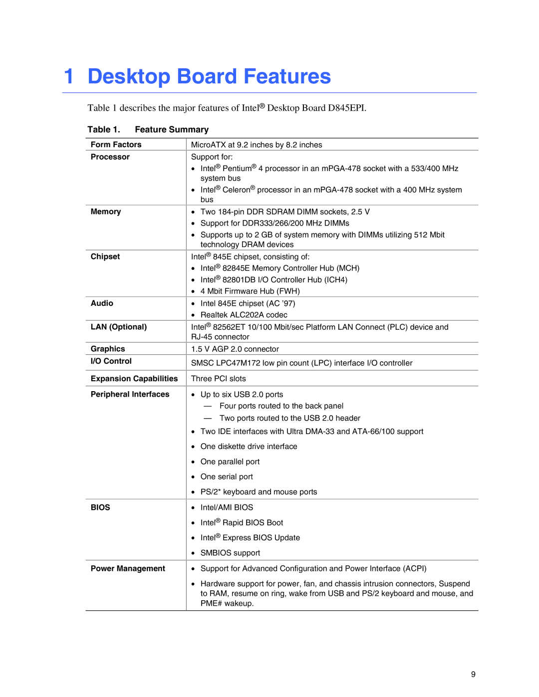 Intel manual Desktop Board Features, Describes the major features of Intel Desktop Board D845EPI, Feature Summary 