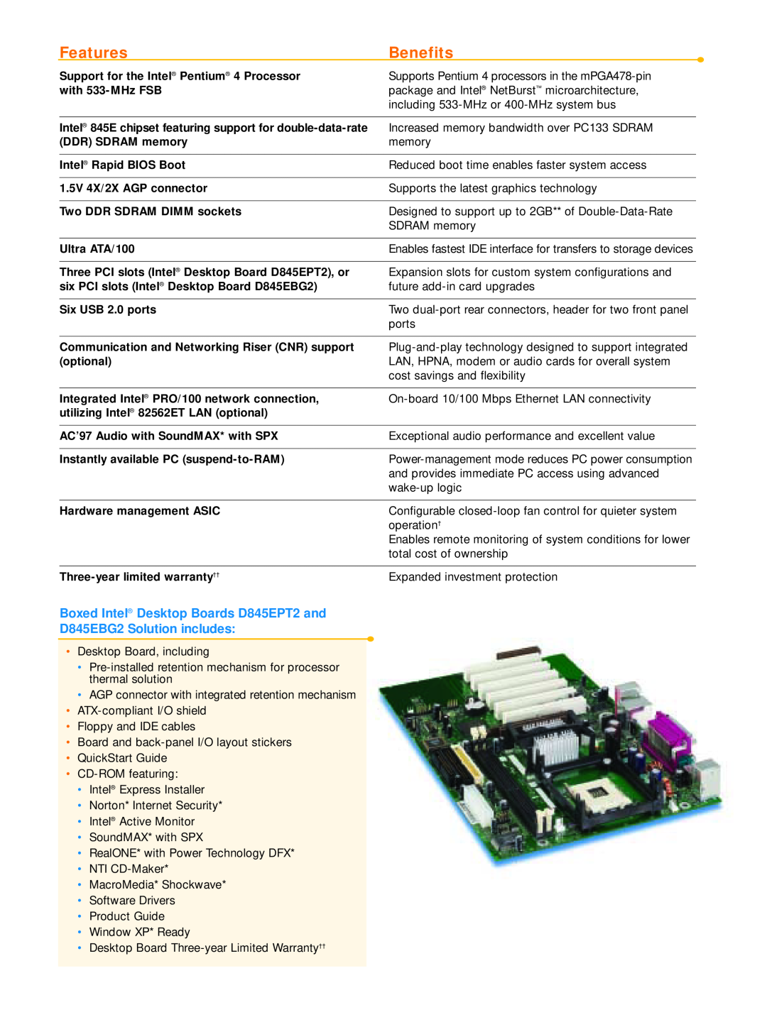 Intel manual Features, Benefits, Boxed Intel Desktop Boards D845EPT2 and, D845EBG2 Solution includes 
