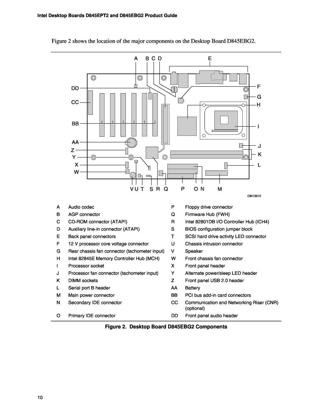Intel D845EPT2 manual Desktop Board D845EBG2 Components, OM13672 