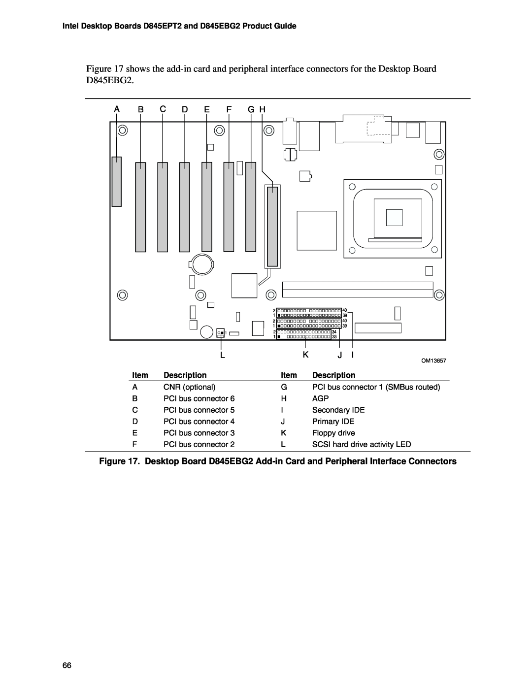 Intel manual Intel Desktop Boards D845EPT2 and D845EBG2 Product Guide, Description, OM13657 