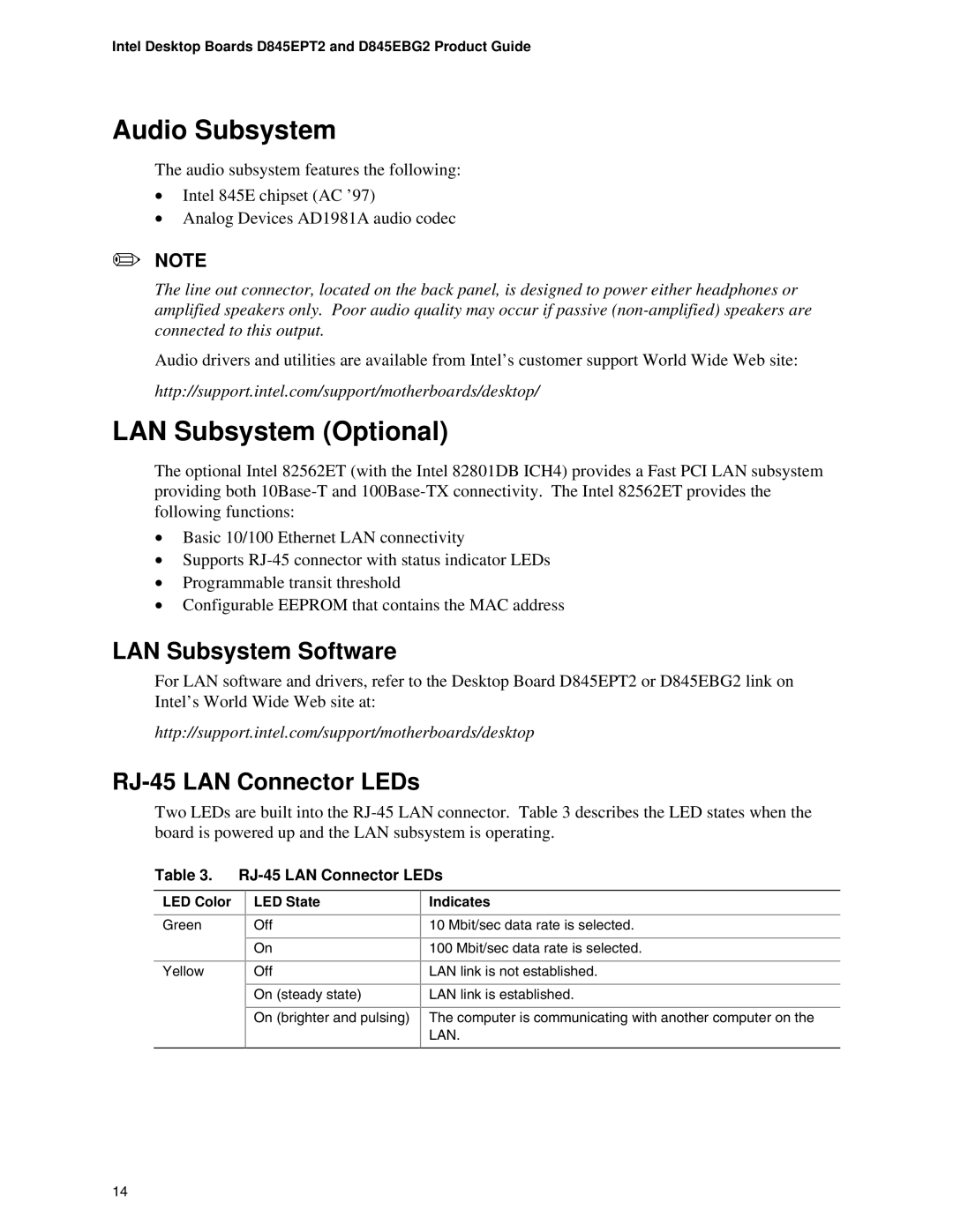 Intel D845EPT2, D845EBG2 manual Audio Subsystem, LAN Subsystem Optional, LAN Subsystem Software, RJ-45 LAN Connector LEDs 