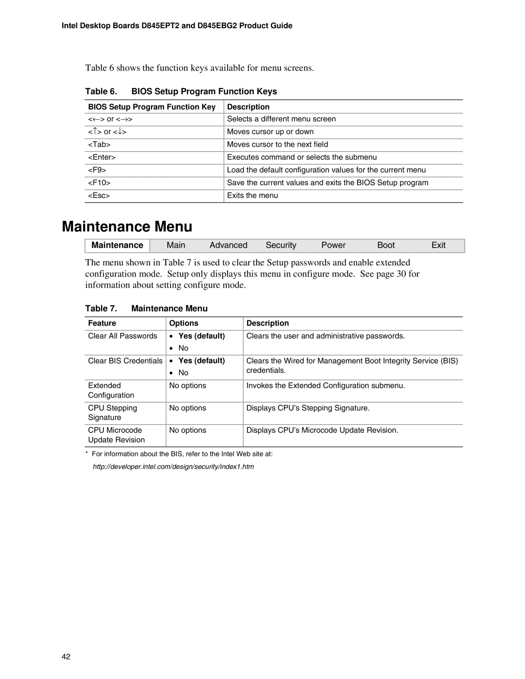 Intel D845EPT2 Maintenance Menu, Shows the function keys available for menu screens, Bios Setup Program Function Keys 