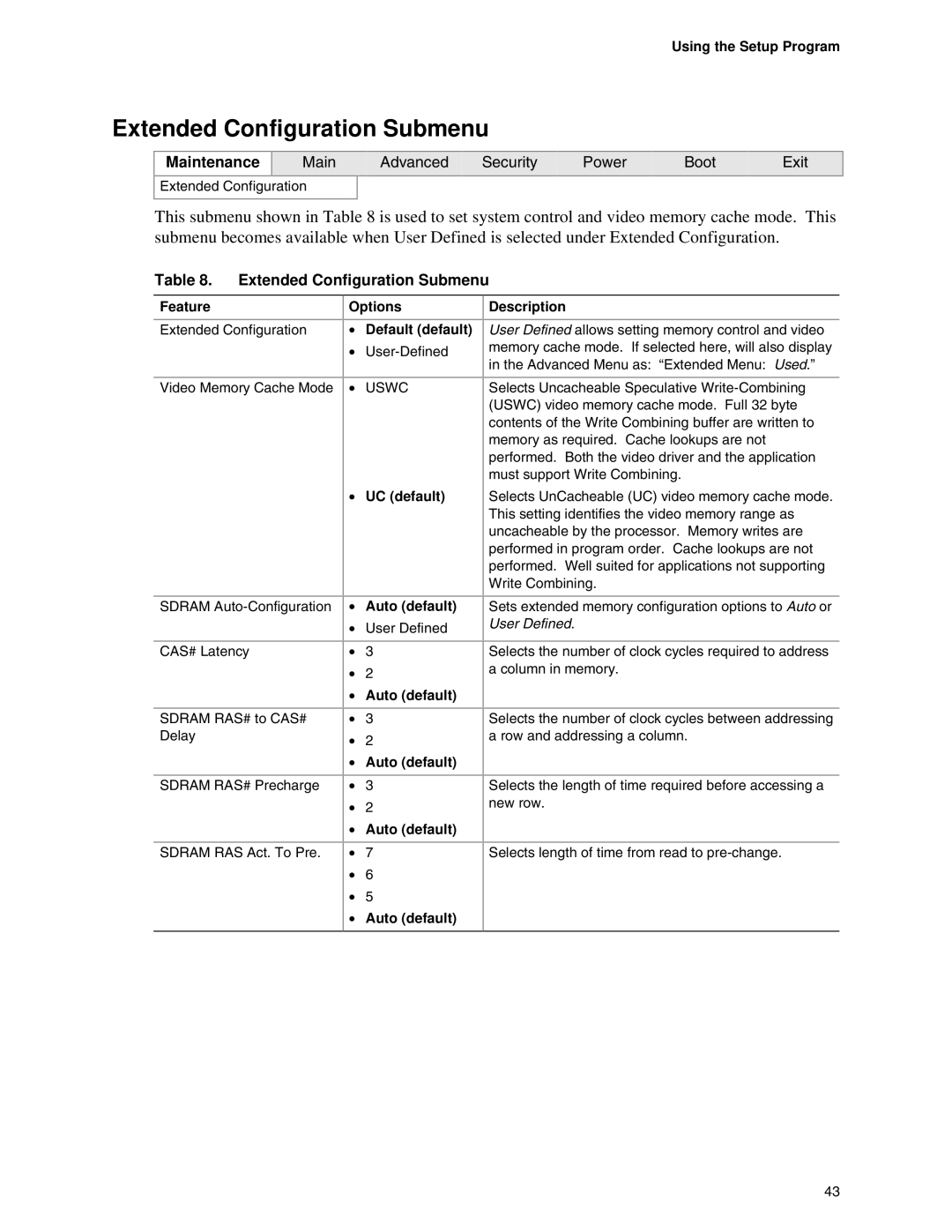 Intel D845EBG2, D845EPT2 manual Extended Configuration Submenu 