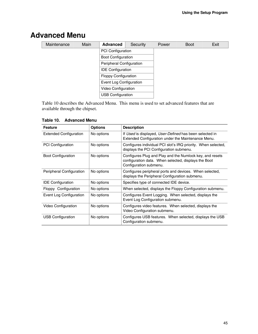 Intel D845EBG2, D845EPT2 manual Advanced Menu 