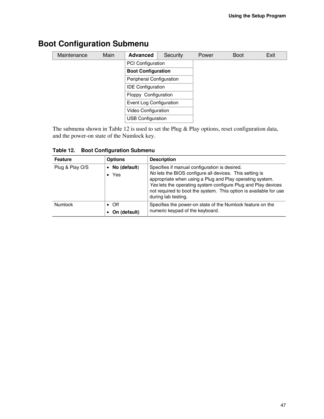 Intel D845EBG2, D845EPT2 manual Boot Configuration Submenu, Options No default, On default Description 