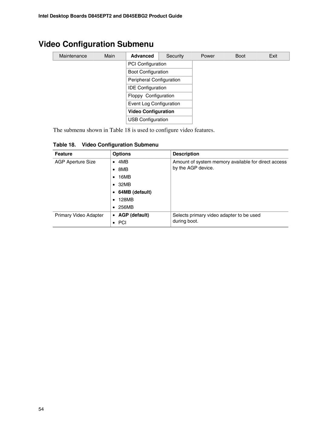 Intel D845EPT2, D845EBG2 manual Video Configuration Submenu, Submenu shown in is used to configure video features 