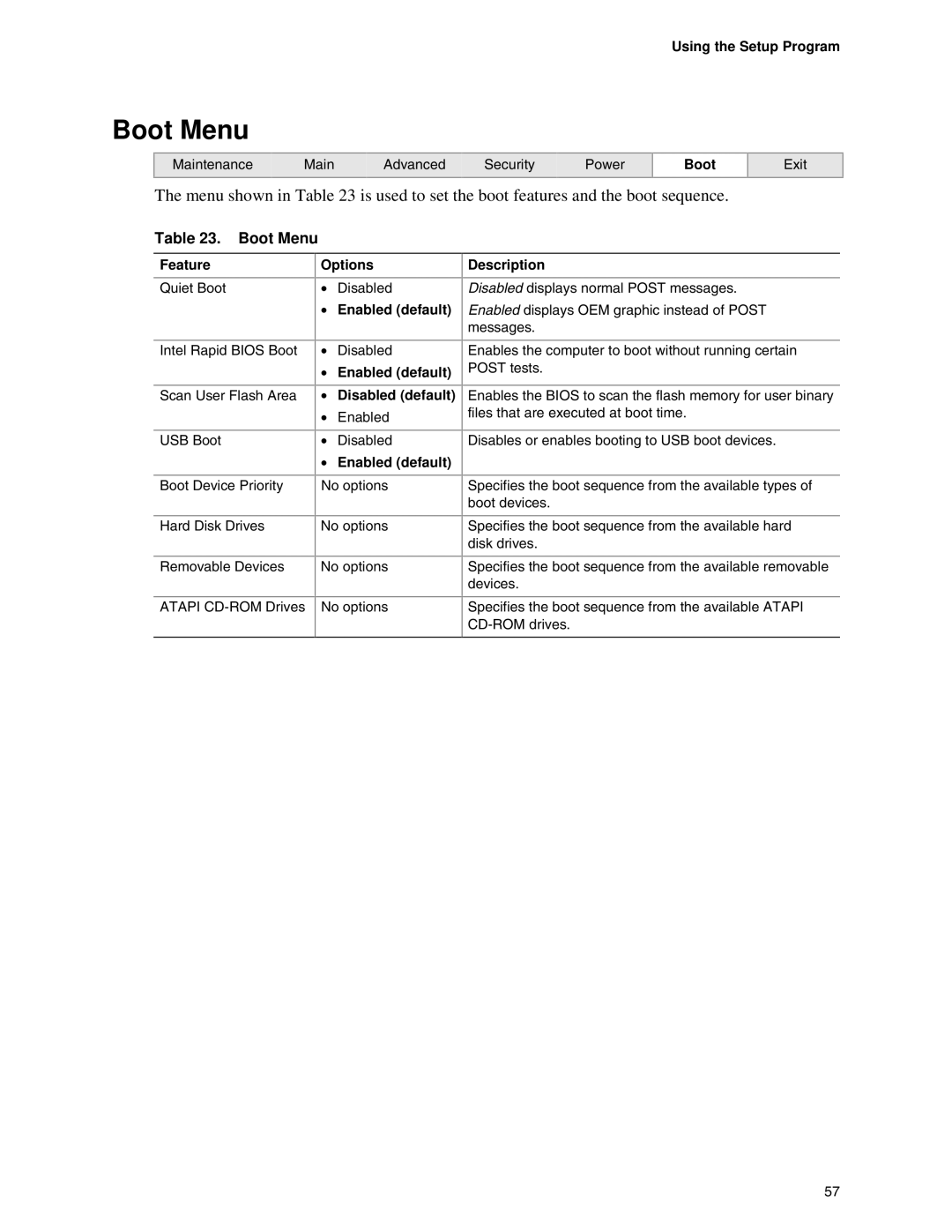 Intel D845EBG2, D845EPT2 manual Boot Menu 