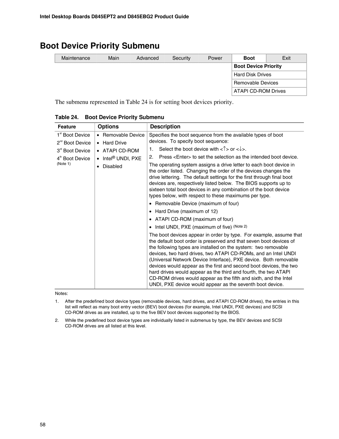 Intel D845EPT2 manual Boot Device Priority Submenu, Submenu represented in is for setting boot devices priority, Options 