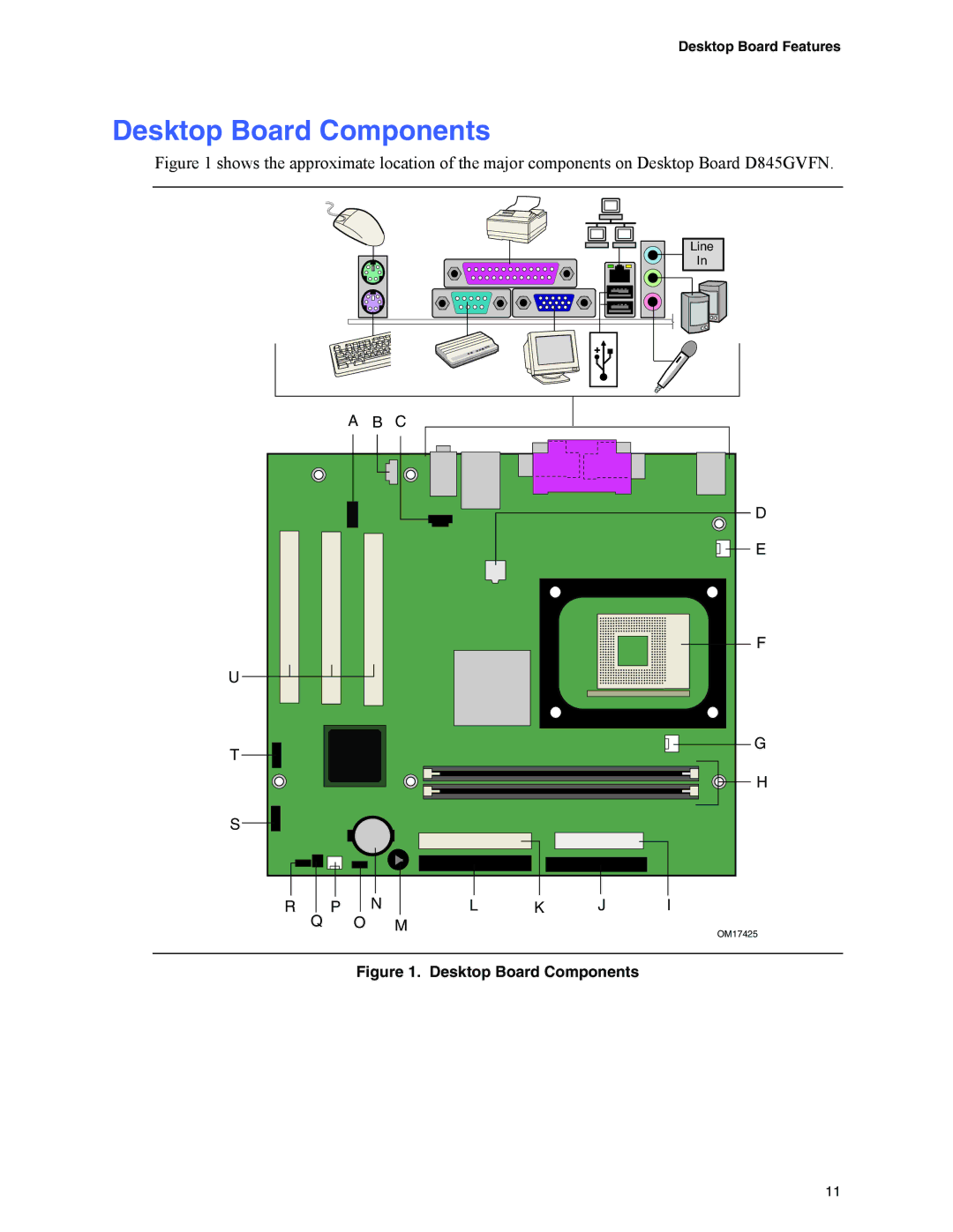 Intel D845GVFN manual Desktop Board Components, Desktop Board Features 