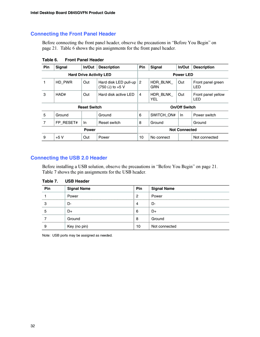 Intel D845GVFN manual Connecting the Front Panel Header, Connecting the USB 2.0 Header, USB Header 