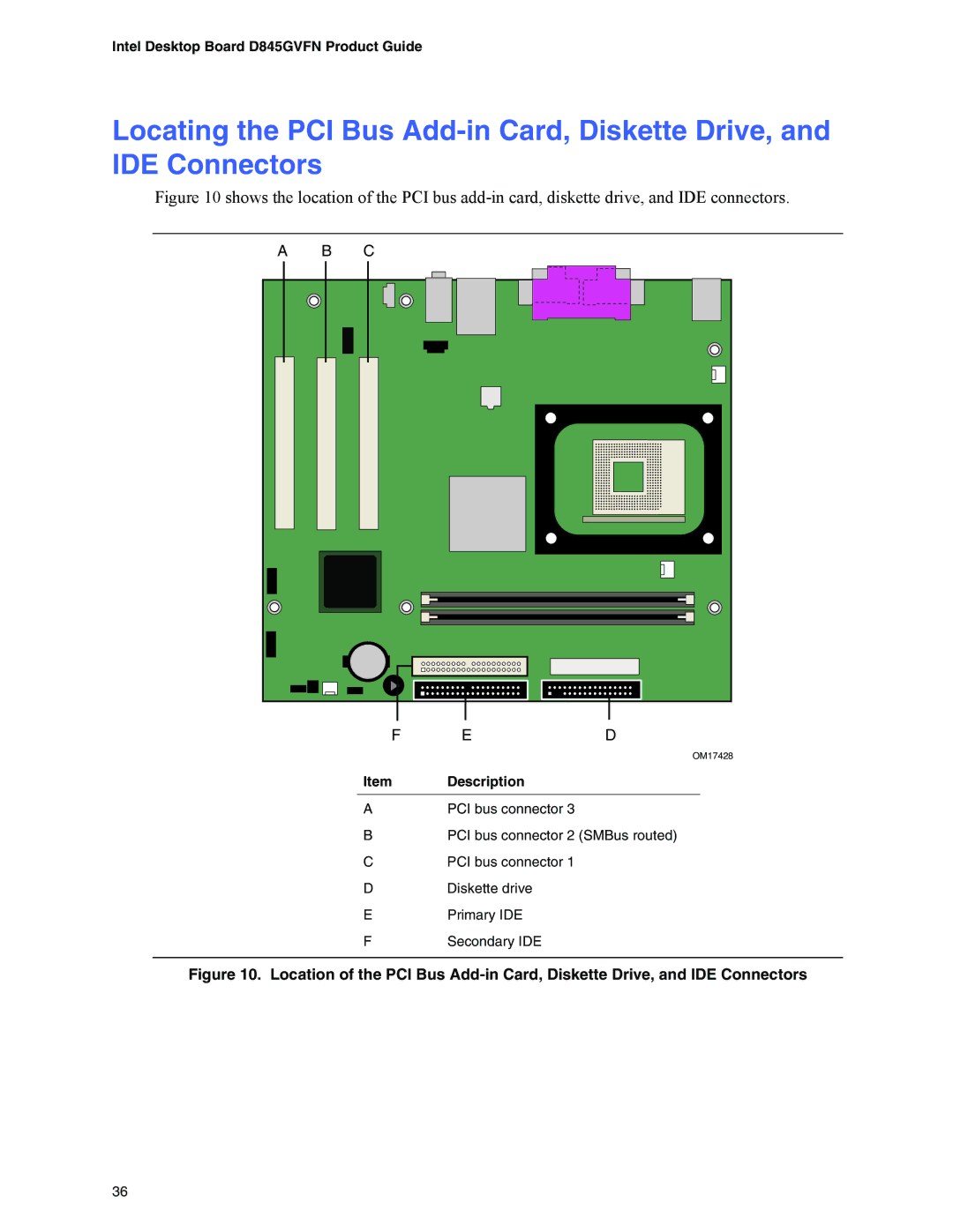 Intel D845GVFN manual OM17428 