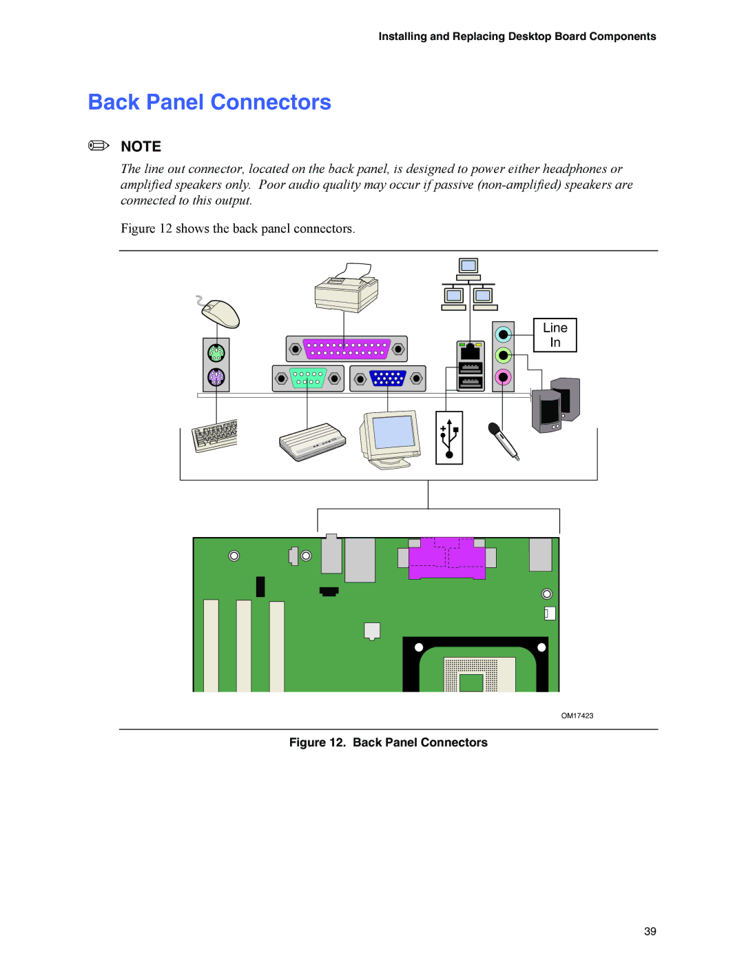 Intel D845GVFN manual Back Panel Connectors 