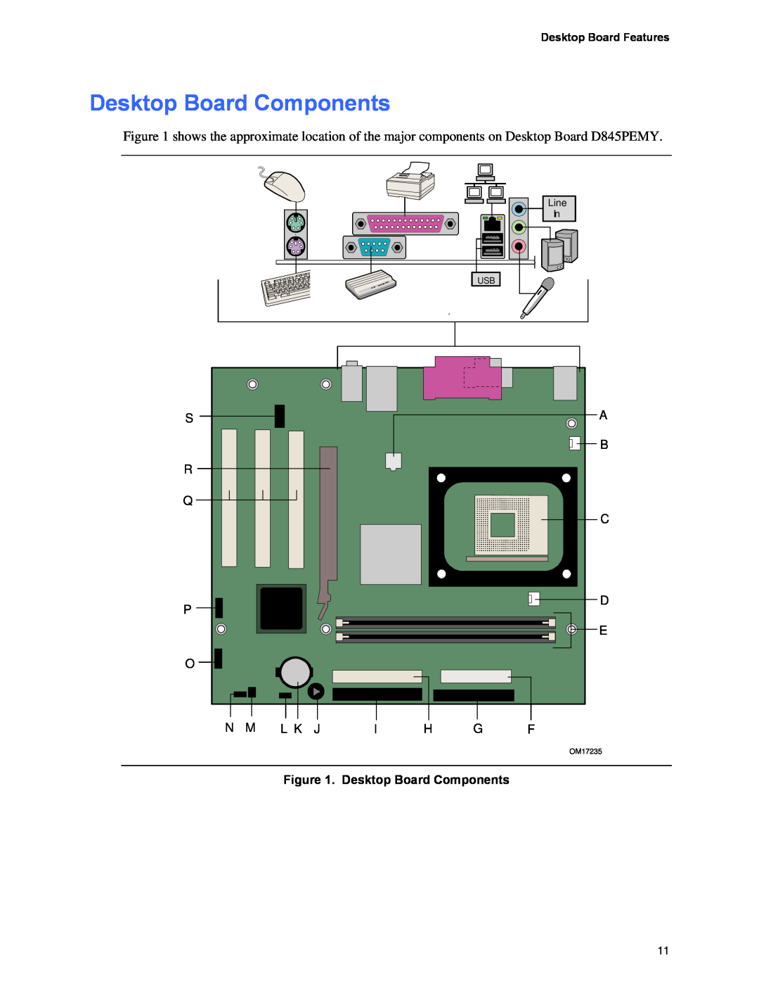 Intel D845PEMY manual Desktop Board Components 