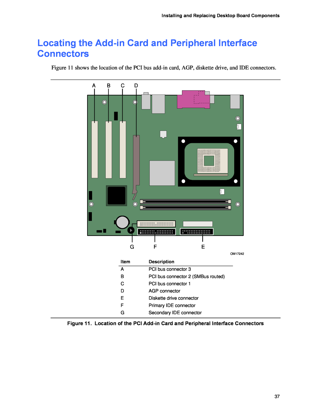 Intel D845PEMY manual Locating the Add-in Card and Peripheral Interface Connectors, OM17242 