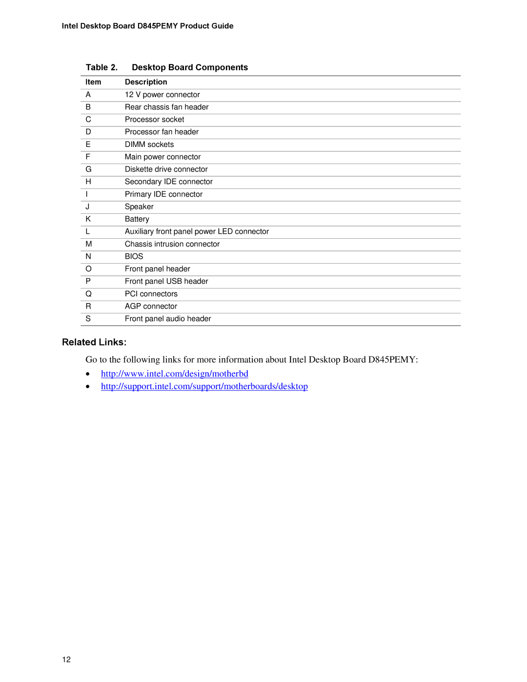 Intel D845PEMY manual Item Description, Bios 