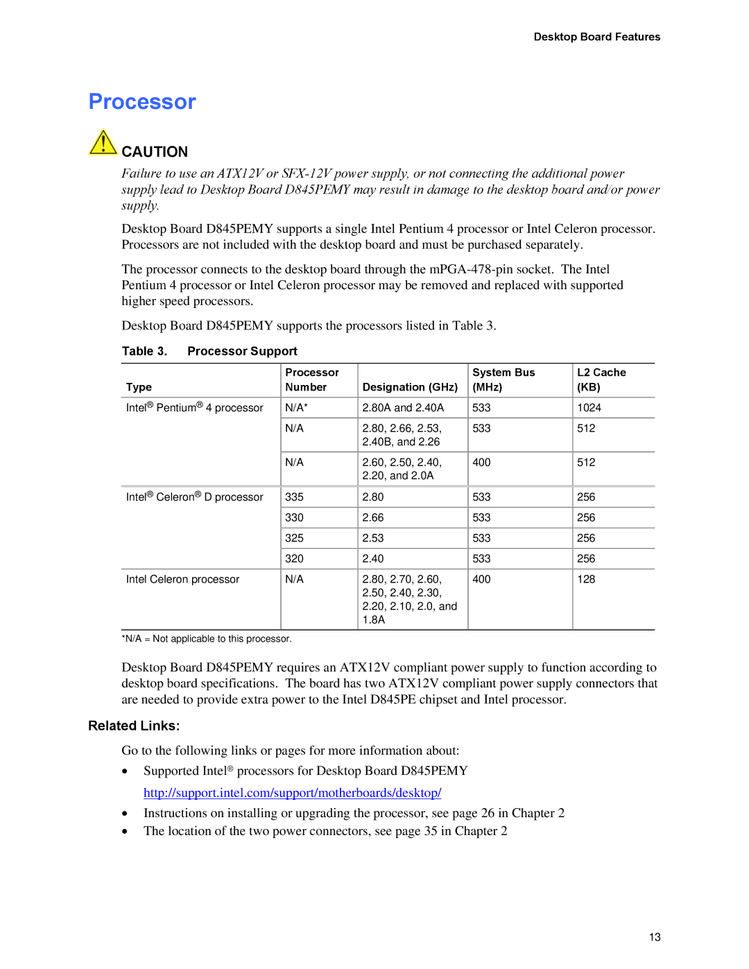 Intel D845PEMY manual Processor Support 